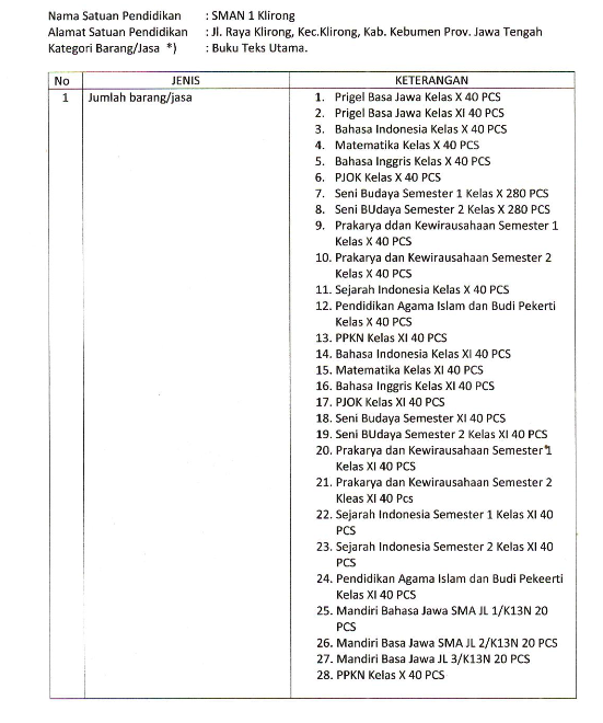 Laporan Keuangan Belanja Buku tahun 2022-2023